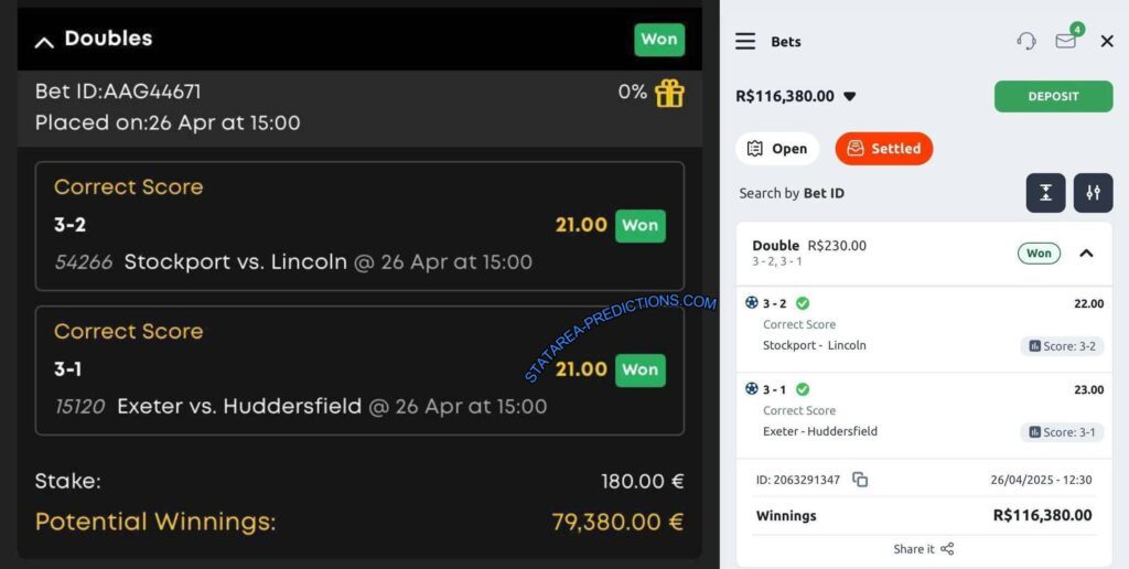 BWIN CORRECT SCORE FIXED TIPS
