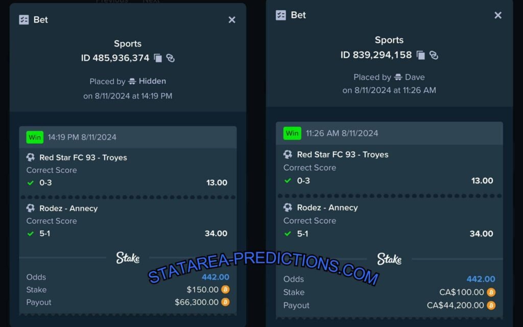 STATAREA STAKE FIXED AMTCHES