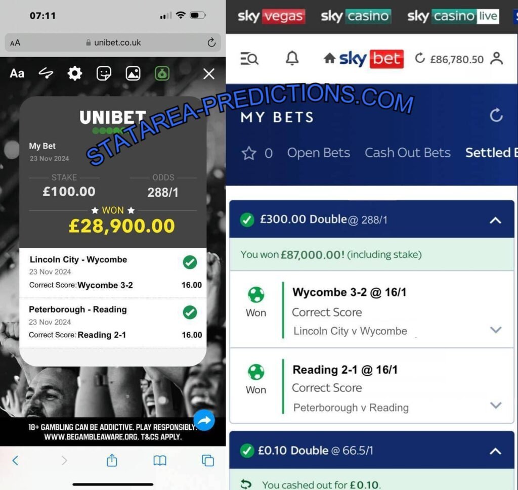 UNIBET FOOTBALL FIXED BETTING TIPS SKYBET