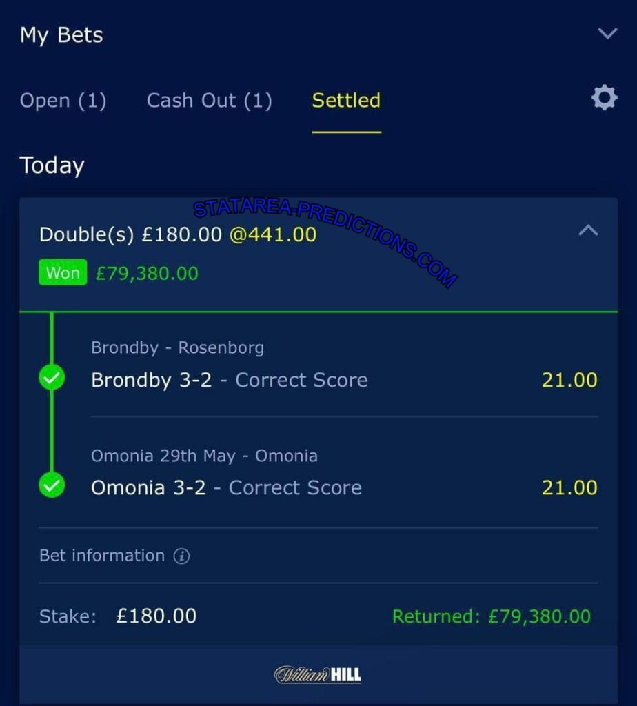 WILLIAM HILL FOOTBALL FIXED BETTING TIPS