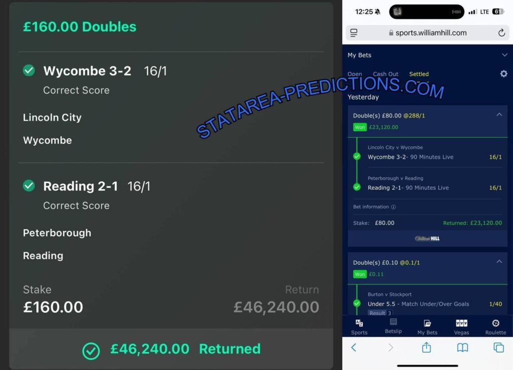 WILLIAM HILL FOOTBALL SURE FIXED MATCHES TIPS