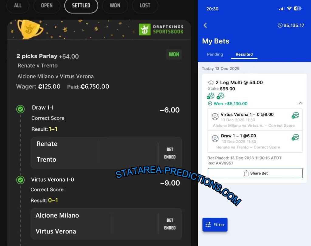 DRAFTKINGS FIXED MATCHES TIPS DRAFTKINGS FIXED MATCHES TIPS