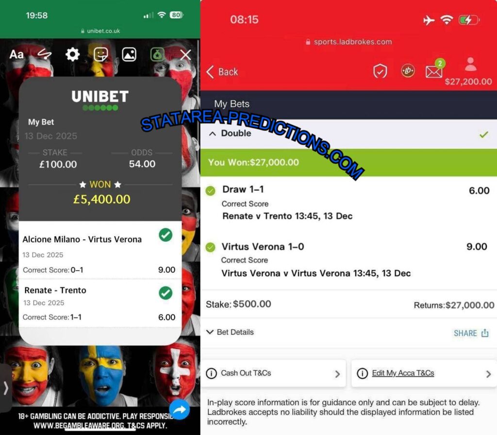 UNIBET FIXED MATCHES TIPS UNIBET FIXED MATCHES TIPS