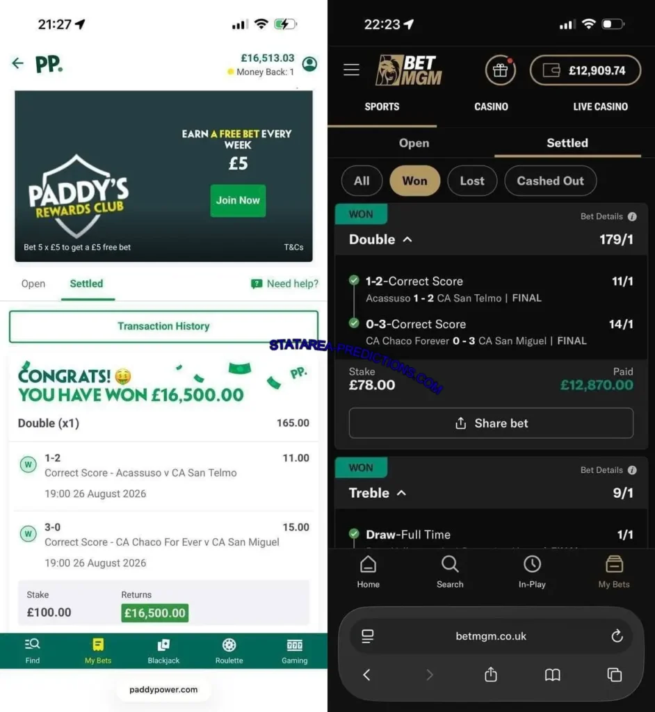 BET MGM CORRECT SCORE FIXED GAMES BET MGM CORRECT SCORE FIXED GAMES