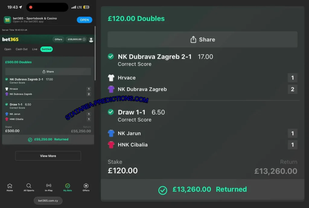 BET365 CORRECT SCORE MATCHES BET365 CORRECT SCORE MATCHES