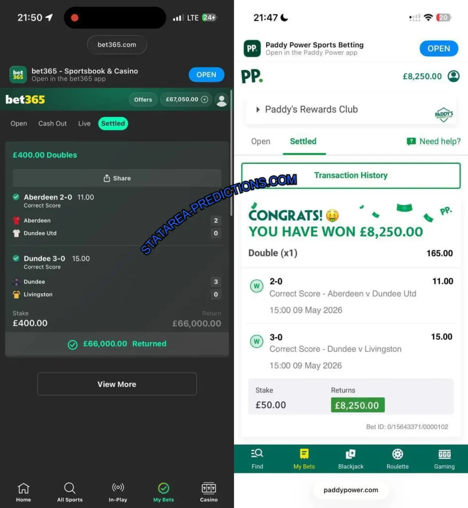 BET365 CORRECT SCORE SAFE PREDICTIONS BET365 CORRECT SCORE SAFE PREDICTIONS