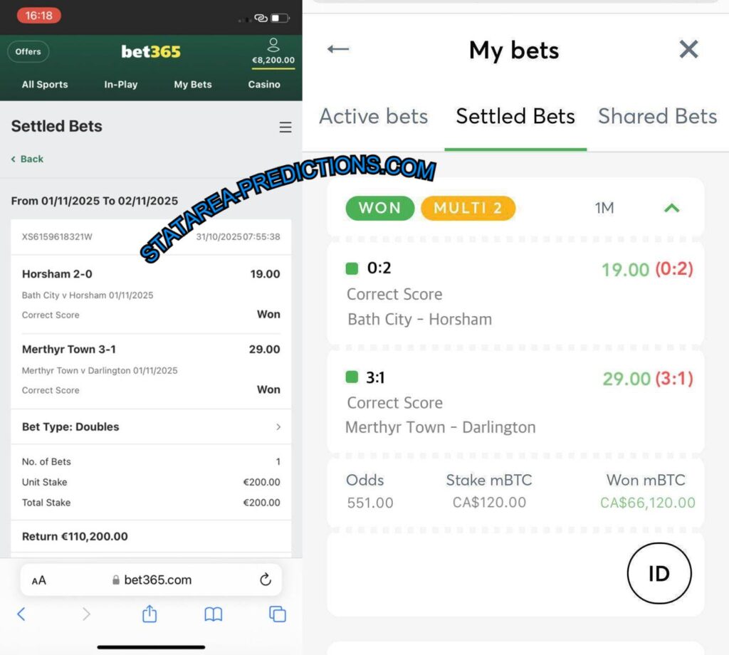 BET365 FIXED CORRECT SCORE TIPS