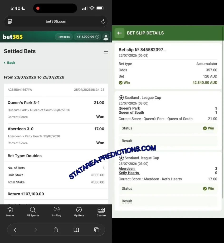 BET365 FOOTBALL CORRECT SCORE MATCHES BET365 FOOTBALL CORRECT SCORE MATCHES