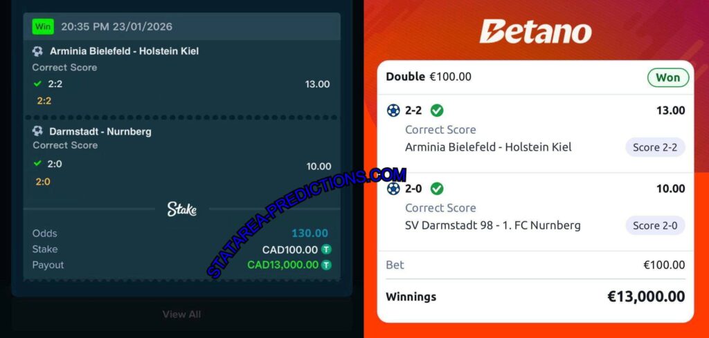 BETANO CORRECT SCORE FIXED MATCHES BETANO CORRECT SCORE FIXED MATCHES