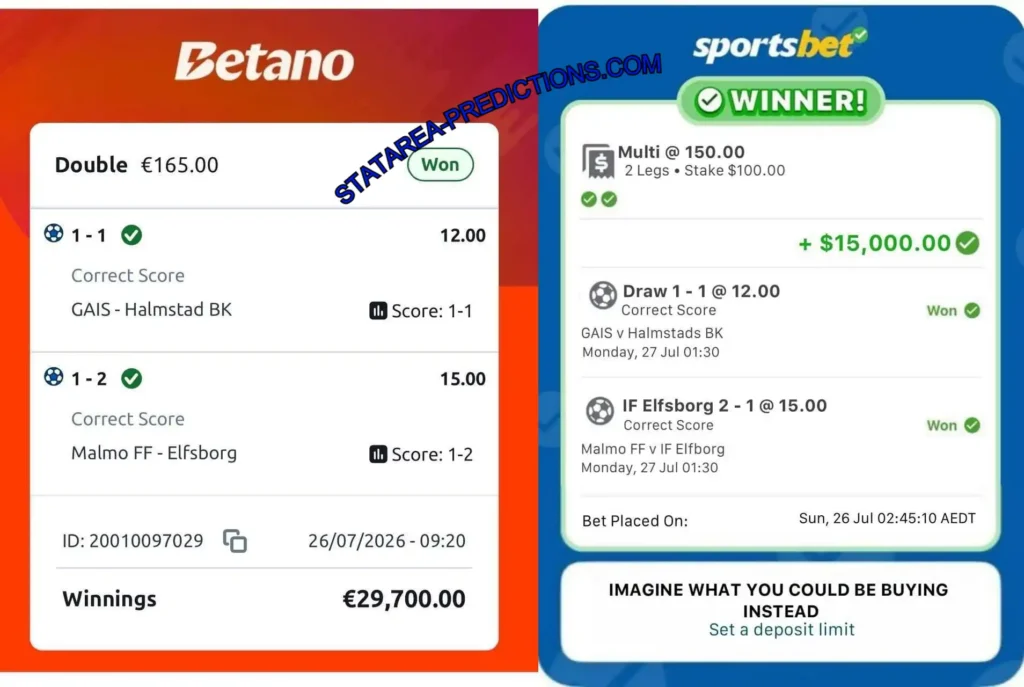 BETANO CORRECT SCORE BETANO CORRECT SCORE