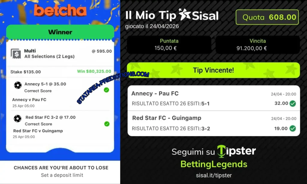 BETCHA CORRECT SCORE BETTING TIPS BETCHA CORRECT SCORE BETTING TIPS