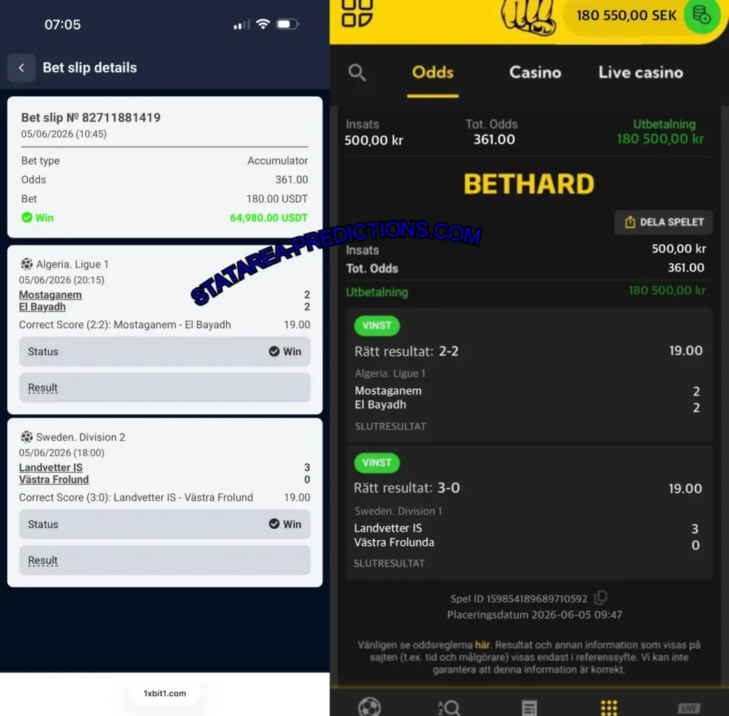 BETHARD CORRECT SCORE BETTING TIPS BETHARD CORRECT SCORE BETTING TIPS