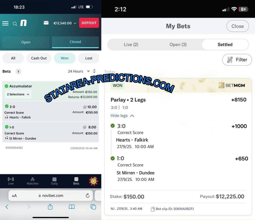 BETMGM CORRECT SCORE FIXED MATCHES