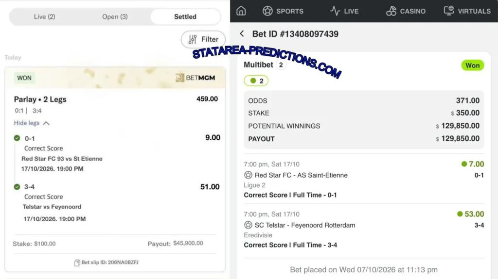 BETMGM CORRECT SCORE TIPS BETMGM CORRECT SCORE TIPS