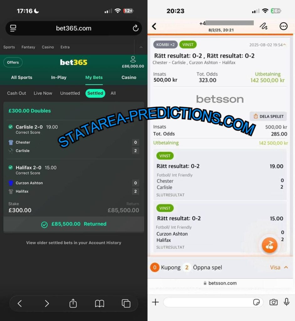 BETSSON CORRECT SCORE FIXED MATCHES BETSSON CORRECT SCORE FIXED MATCHES