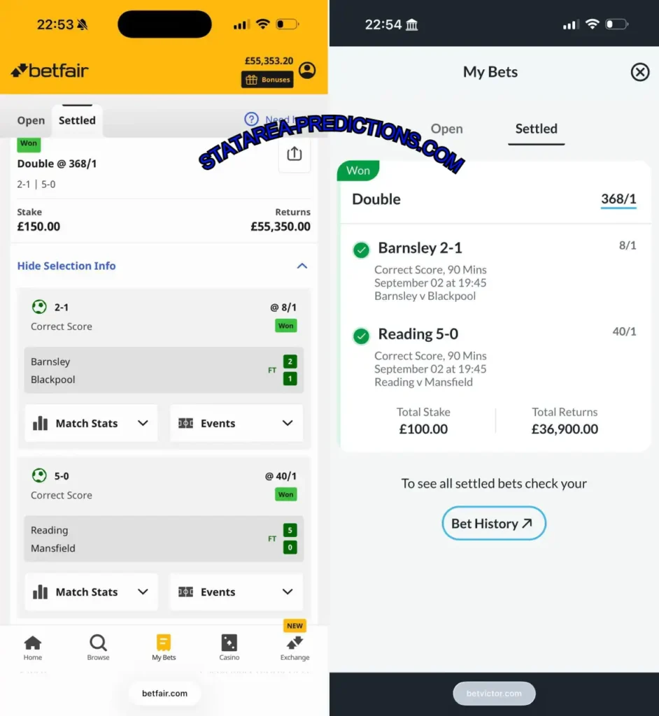 BETVICTOR CORRECT SCORE MATCHES BETVICTOR CORRECT SCORE MATCHES
