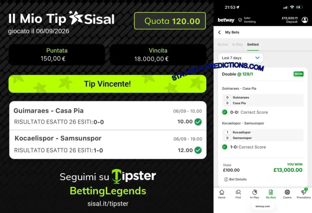 BETWAY CORRECT SCORE FIXED MATCH BETWAY CORRECT SCORE FIXED MATCH