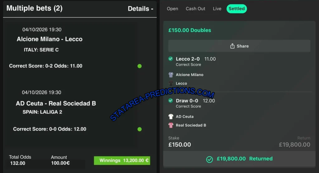 BETWAY SURE FIXED ODDS