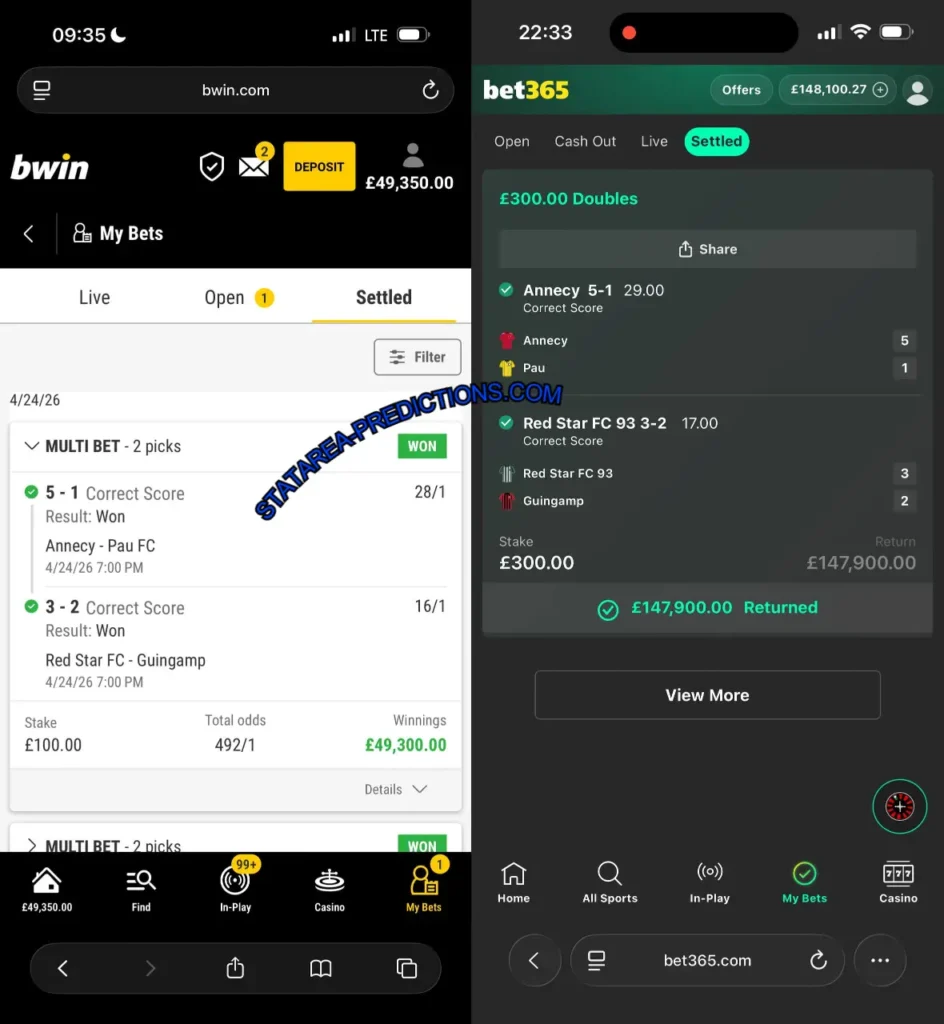 BWIN CORRECT SCORE BETTING TIPS BWIN CORRECT SCORE BETTING TIPS
