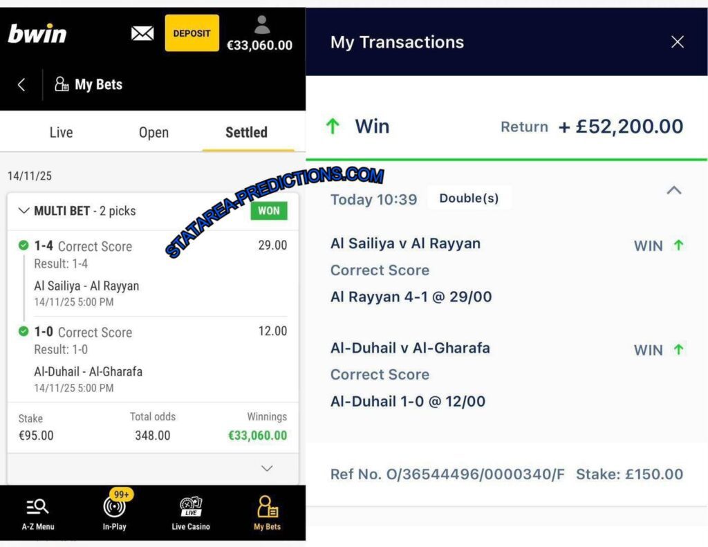 BWIN FIXED MATCHES TIPS BWIN FIXED MATCHES TIPS