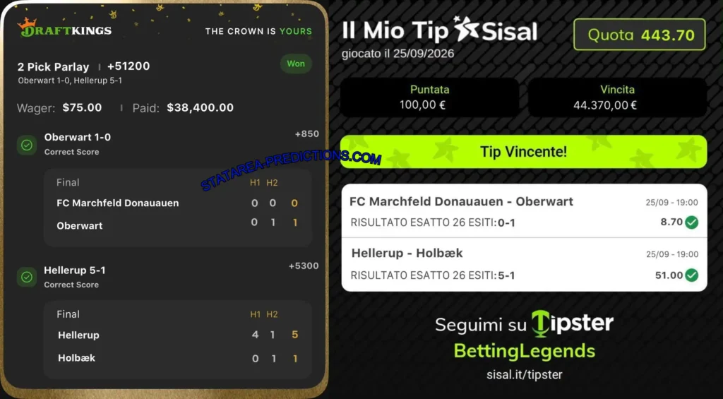 DRAFTKINGS SOCCER FIXED MATCHES DRAFTKINGS SOCCER FIXED MATCHES