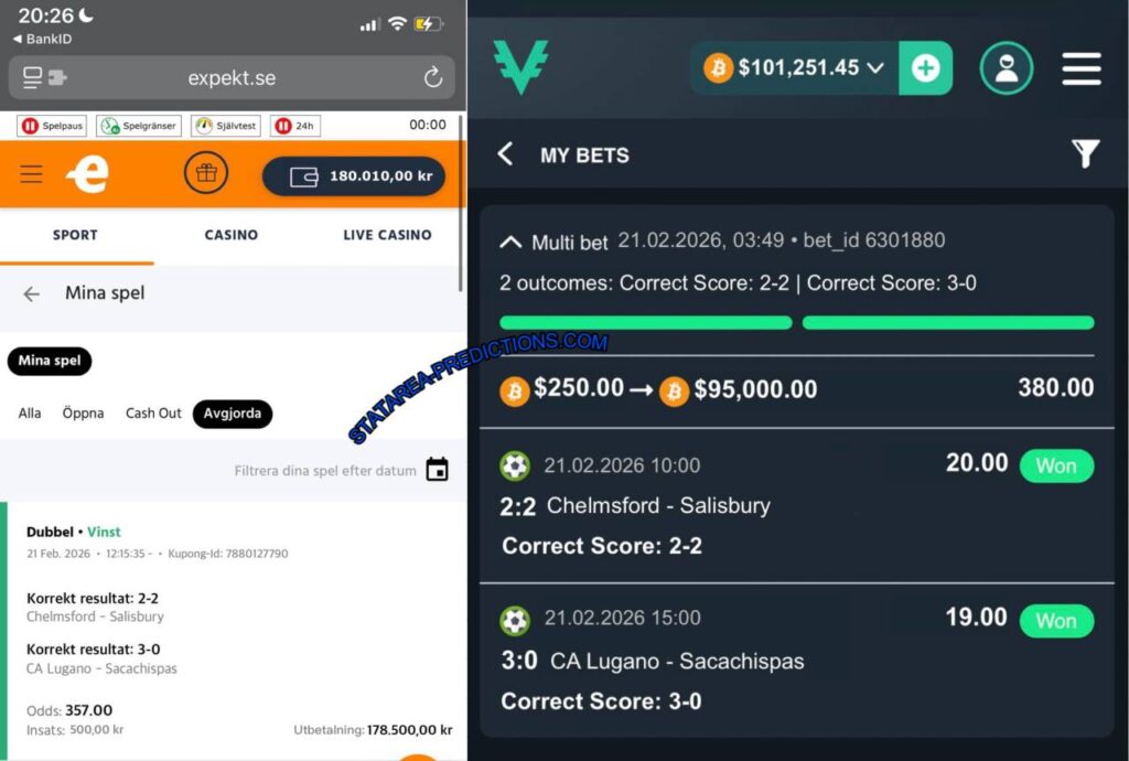 EXPEKT SURE FIXED BETTING TIPS EXPEKT SURE FIXED BETTING TIPS