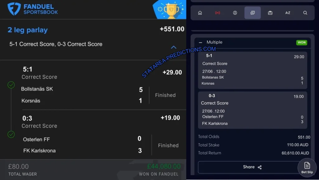 FANDUEL CORRECT SCORE FIXED MATCHES FANDUEL CORRECT SCORE FIXED MATCHES