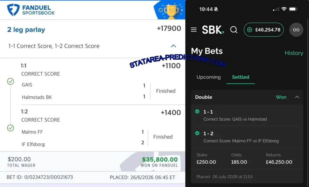BOYLESPORTS CORRECT SCORE MATCH FANDUEL SOCCER CORRECT SCORE MATCHES
