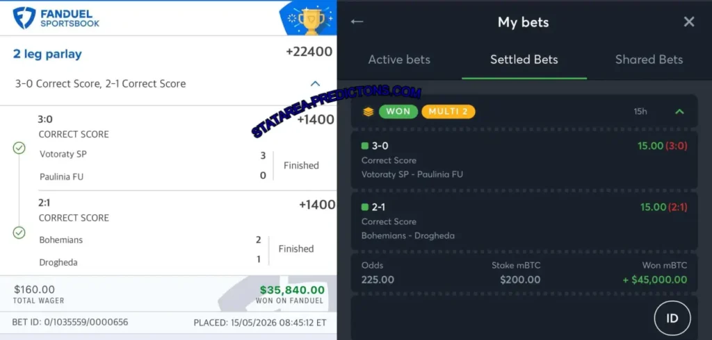 FANDUEL SPORTS CORRECT FIXED PREDICTIONS FANDUEL SPORTS CORRECT FIXED PREDICTIONS