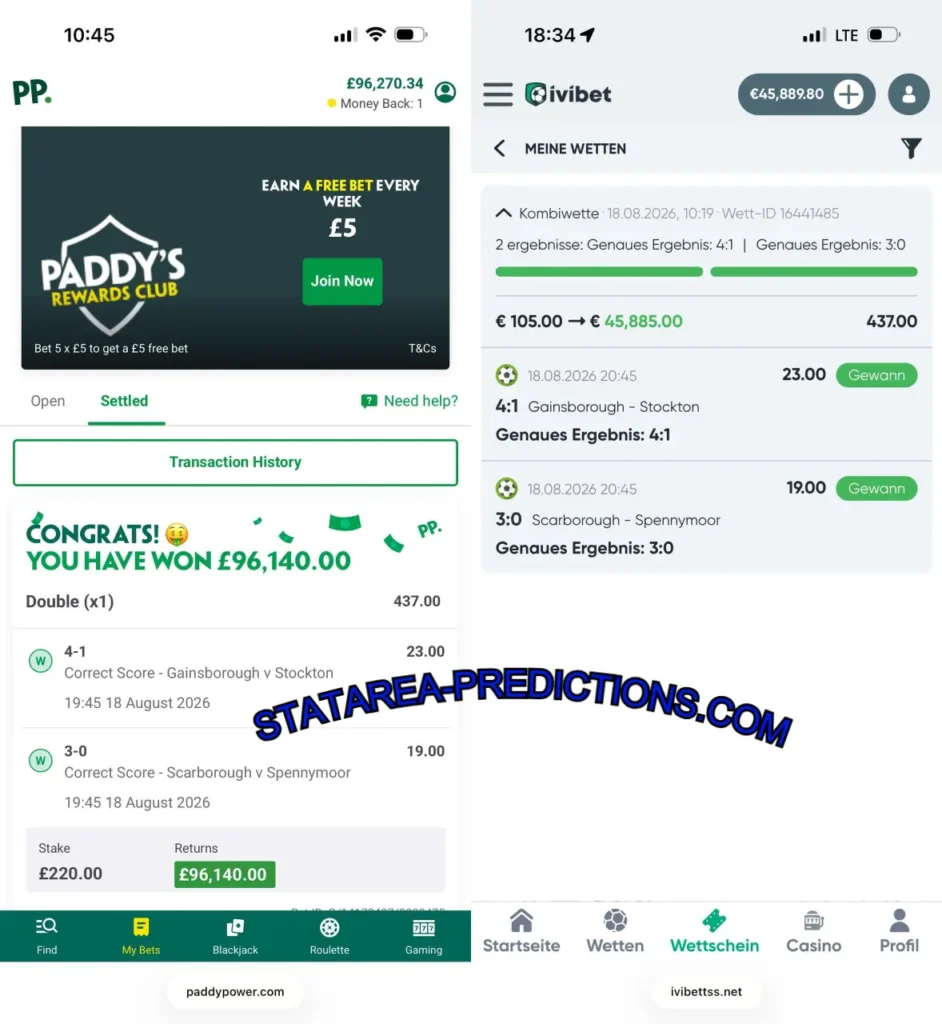 IVIBETS FIXED CORRECT SCORE MATCH IVIBETS FIXED CORRECT SCORE MATCH