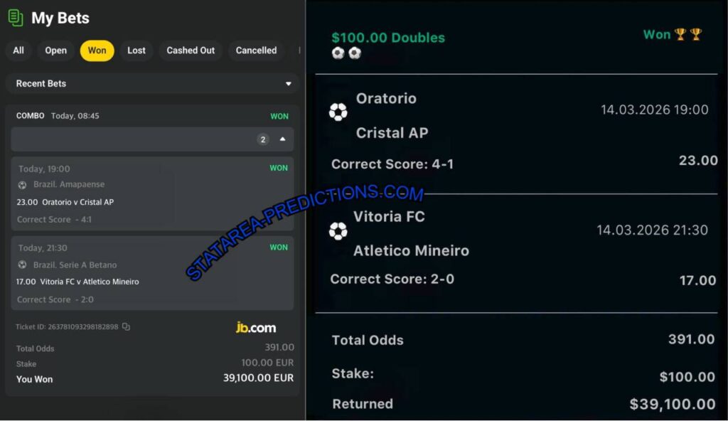 JB CRYPTO CORRECT SCORE FIXED MATCH JB CRYPTO CORRECT SCORE FIXED MATCH