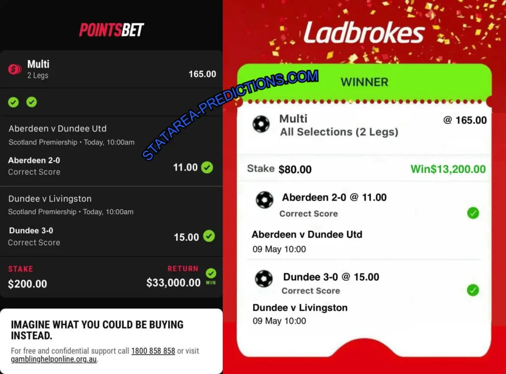 LADBROKERS CORRECT FIXED BETTING SCORES LADBROKERS CORRECT FIXED BETTING SCORES
