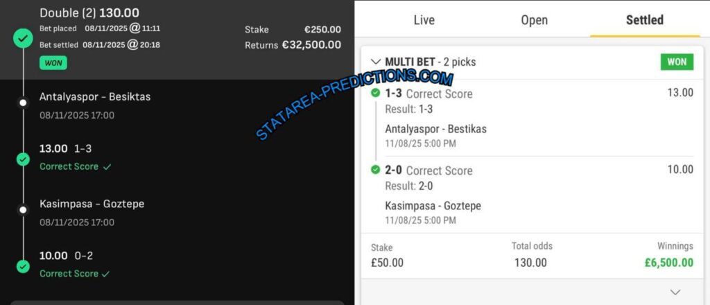 LIVESCORE SURE BETTING TIPS LIVESCORE SURE BETTING TIPS