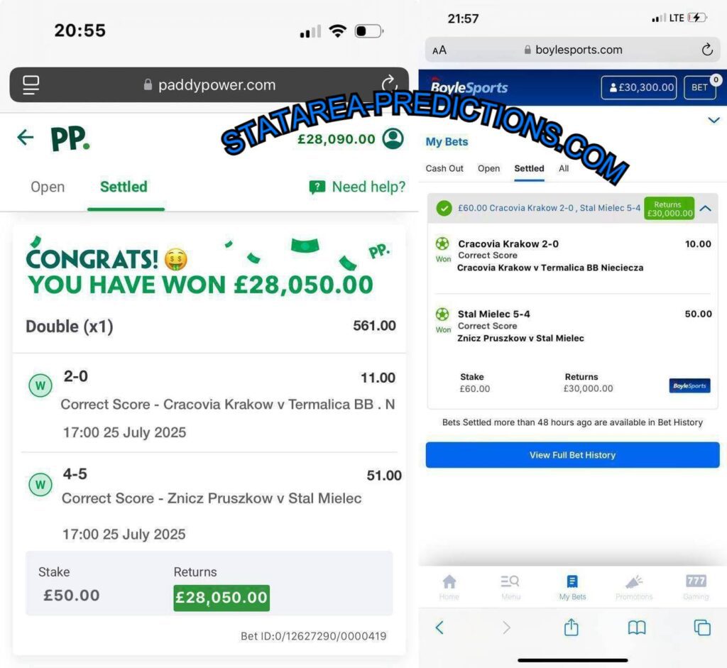 PADDYPOWER CORRECT SCORE FIXED MATCHES