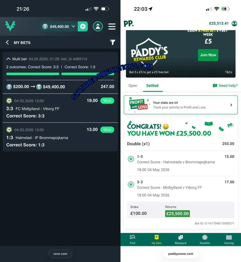 PADDYPOWER SAFE CORRECT SCORE PICKS PADDYPOWER SAFE CORRECT SCORE PICKS
