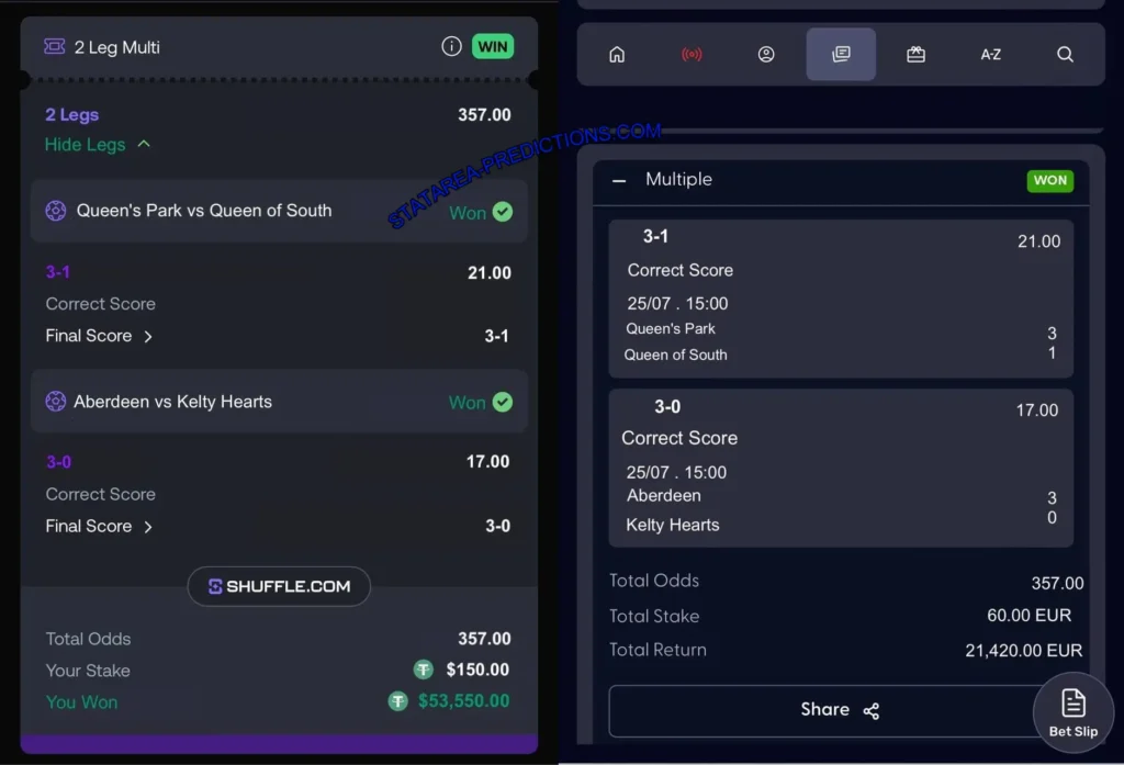 DAFABET CORRECT SCORE MATCH TIPS DAFABET CORRECT SCORE MATCH TIPS