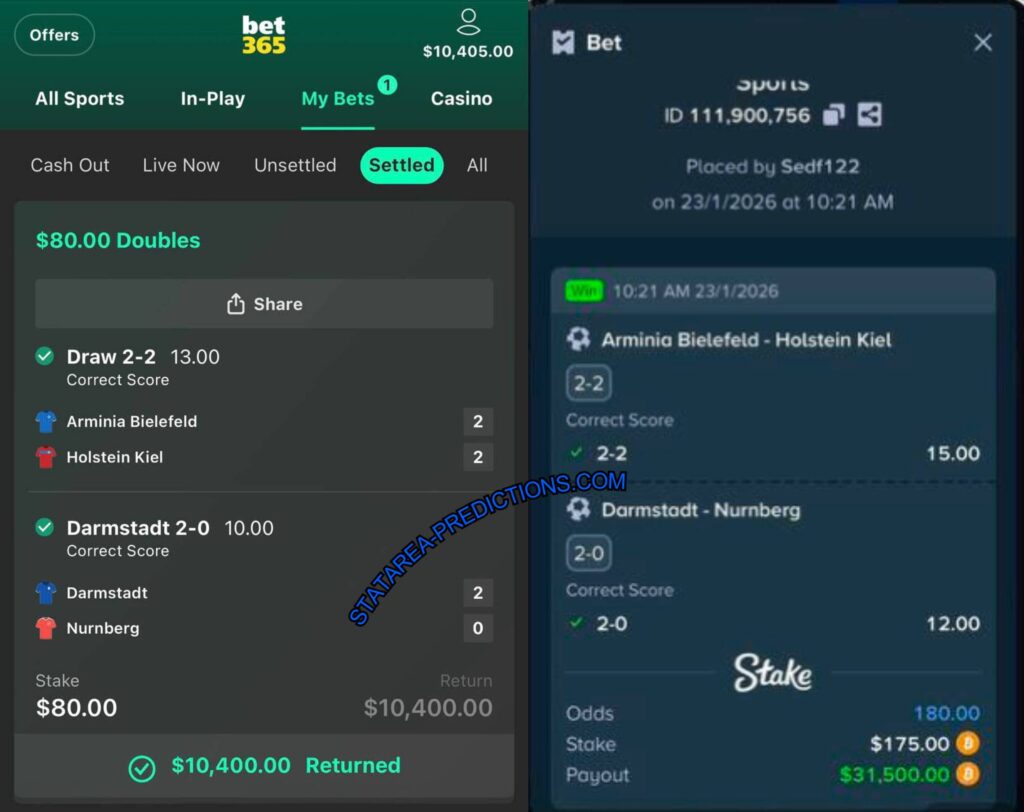 STAKE-CORRECT-FIXED-MATCHES-TIPS STAKE-CORRECT-FIXED-MATCHES-TIPS