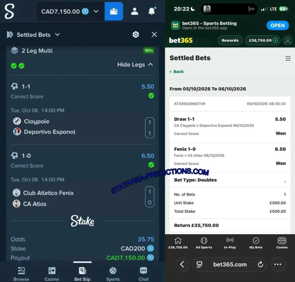 STAKE SURE CORRECT SCORE MATCHES STAKE SURE CORRECT SCORE MATCHES