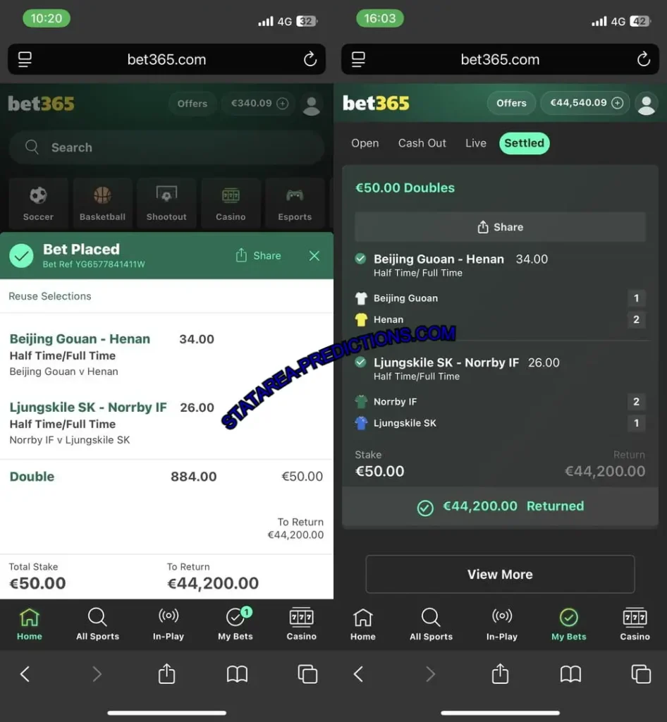 STATAREA BET365 HTFT TIPS STATAREA BET365 HTFT TIPS
