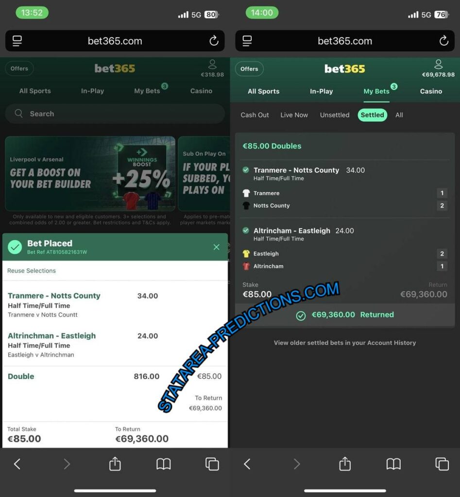 STATAREA HALFTIMEFULLTIME TIPS