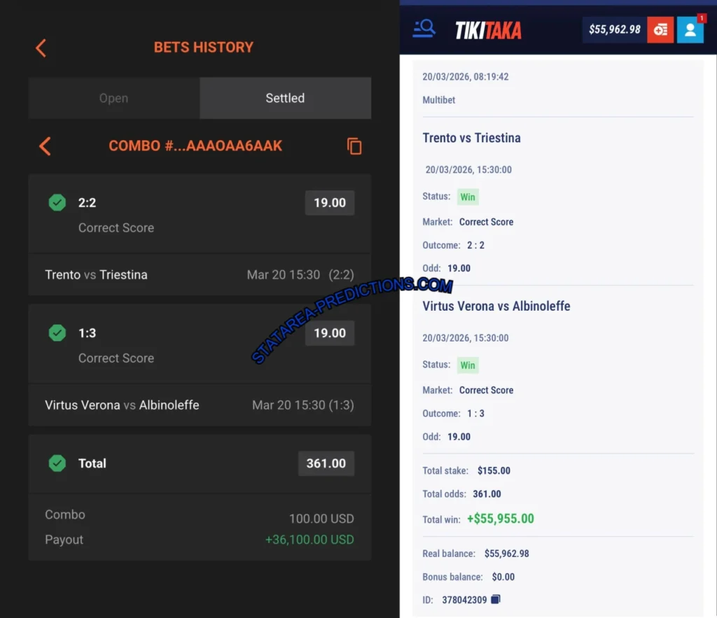 SURIBET FIXED MATCHES 1X2 SURIBET FIXED MATCHES 1X2