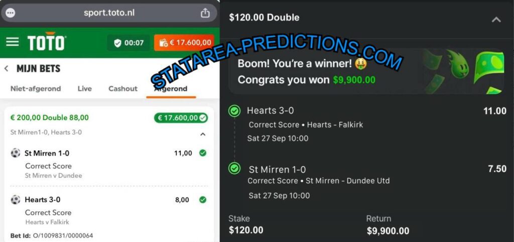 Toto Sport Fixed Matches Tips