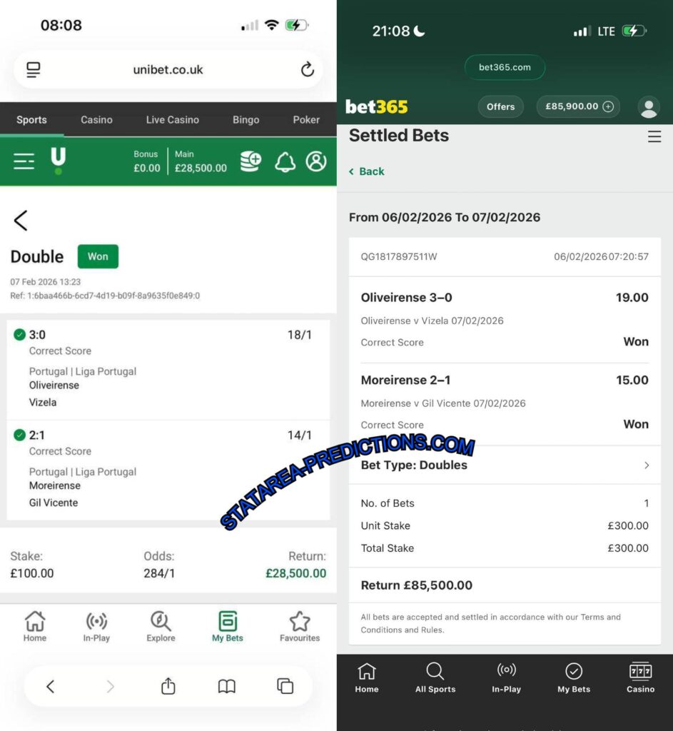 UNIBET CORRECT FIXED MATCHES UNIBET CORRECT FIXED MATCHES