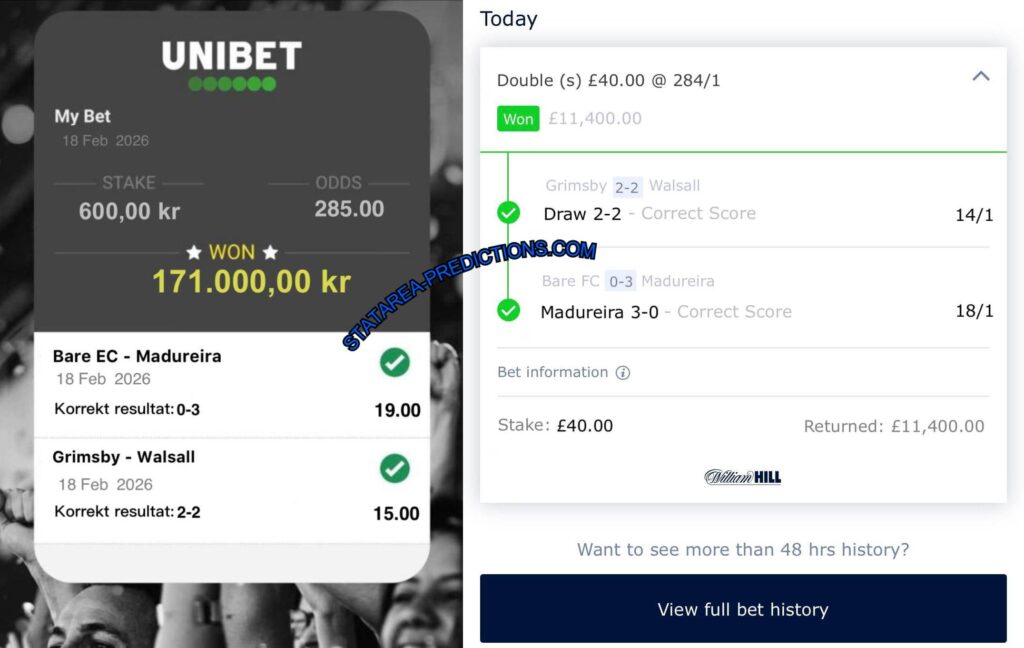 UNIBET SURE FIXED MATCHES TIPS UNIBET SURE FIXED MATCHES TIPS