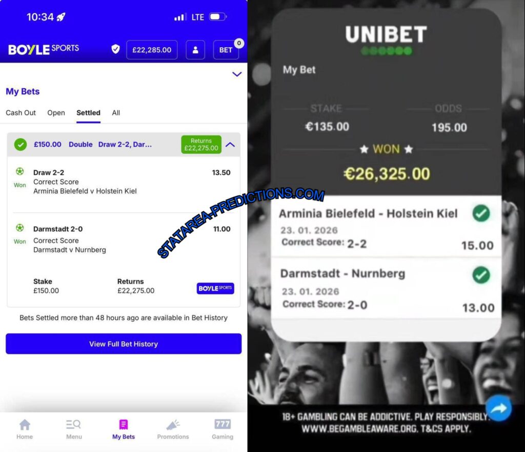 UNIBET CORRECT SCORE FIXED MATCHES TIP UNIBET CORRECT SCORE FIXED MATCHES TIP
