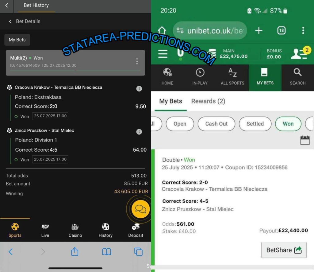 UNIBET FIXED CORRECT SCORE TIPS