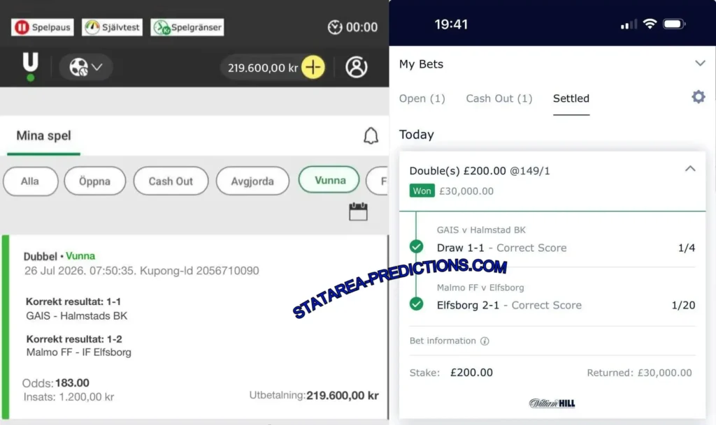 UNIBET FOOTBALL CORRECT SCORE BET UNIBET FOOTBALL CORRECT SCORE BET
