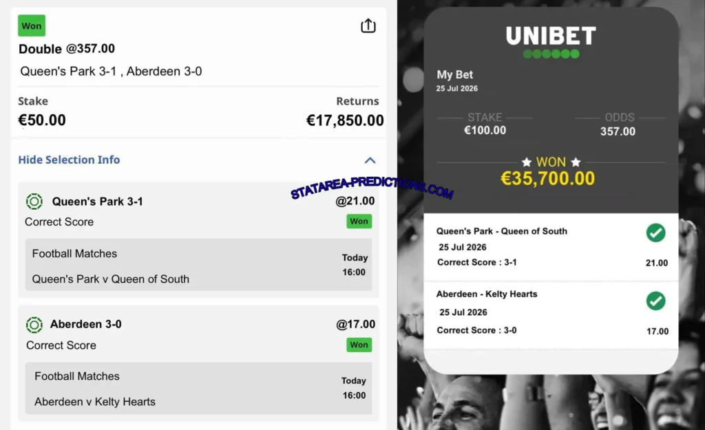UNIBET SOCCER CORRECT SCORE TIPS UNIBET SOCCER CORRECT SCORE TIPS