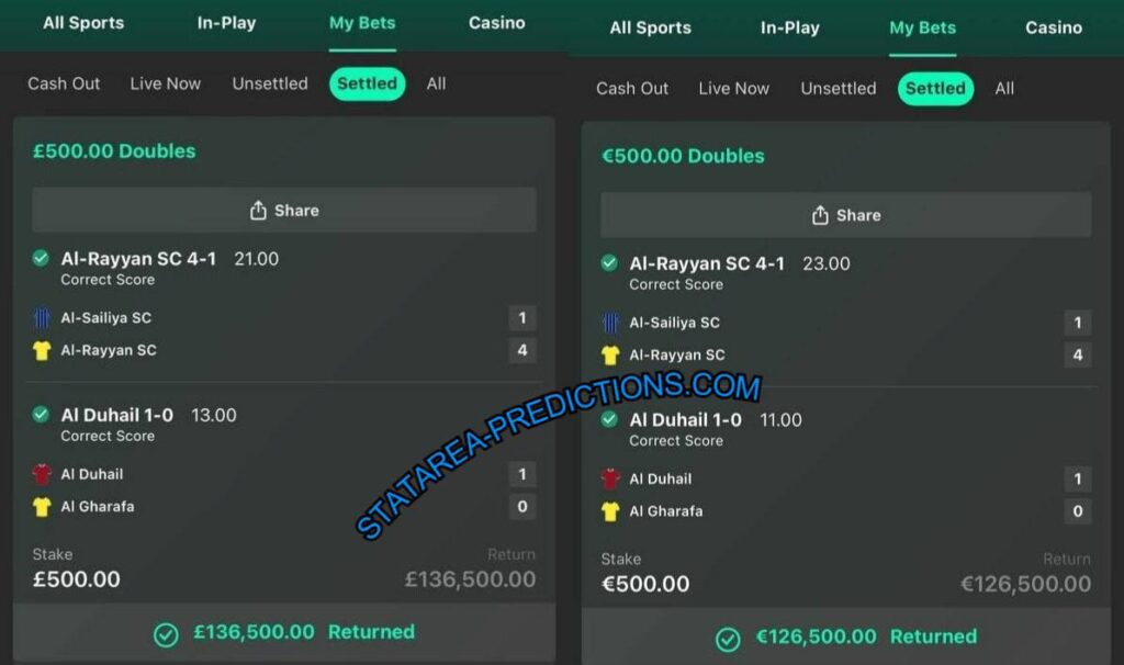 VIP BET365 CORRECT SCORE TIPS VIP BET365 CORRECT SCORE TIPS