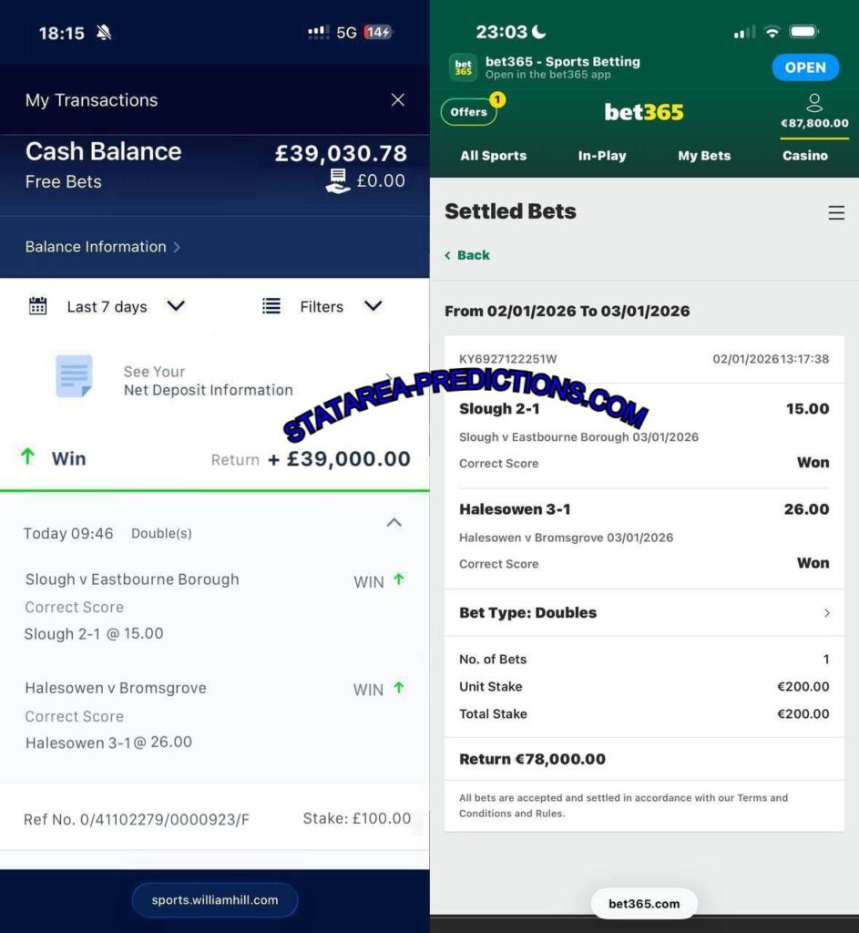 WILLIAM HILL SPORTS FIXED MATCHES TIPS WILLIAM HILL SPORTS FIXED MATCHES TIPS